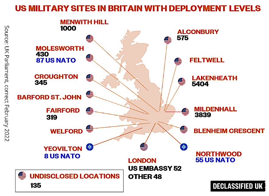 US Air Force Deployment in Britain Is Third Largest in the World SHOAH